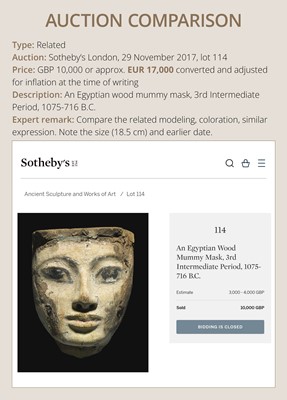 Lot 16 - AN EGYPTIAN GESSO PAINTED WOOD SARCOPHAGUS MASK, LATE PERIOD, 664-332 BC