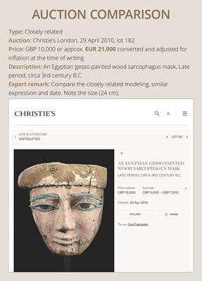 Lot 16 - AN EGYPTIAN GESSO PAINTED WOOD SARCOPHAGUS MASK, LATE PERIOD, 664-332 BC