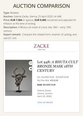 Lot 638 - A BHUTA CULT BRONZE MASK OF NANDI, KARNATAKA, 18TH-19TH CENTURY
