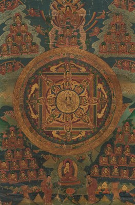 Lot 329 - A MANDALA THANGKA DEPICTING WHITE TARA WITH REFUGE FIELDS