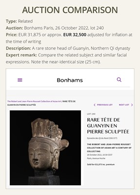 Lot 335 - A LIMESTONE HEAD OF A BODHISATTVA, NORTHERN QI DYNASTY, 6TH CENTURY