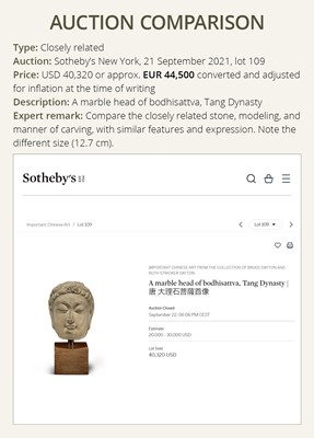 Lot 51 - A MARBLE HEAD OF BUDDHA, TANG DYNASTY