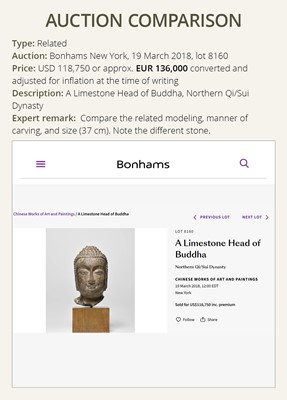 Lot 50 - A RARE AND MAGNIFICENT GILT GREEN MARBLE HEAD OF BUDDHA, NORTHERN QI DYNASTY, 550-577