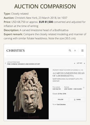 Lot 43 - A FINE LIMESTONE HEAD OF A BODHISATTVA, SUI DYNASTY, 581-618