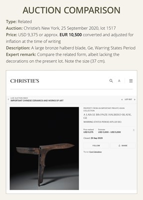 Lot 360 - AN OPENWORK CEREMONIAL HALBERD BLADE, BRONZE, MID-EASTERN ZHOU DYNASTY