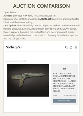 Lot 360 - AN OPENWORK CEREMONIAL HALBERD BLADE, BRONZE, MID-EASTERN ZHOU DYNASTY