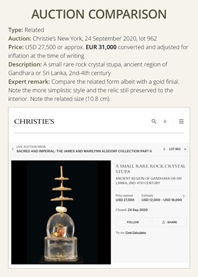 Lot 177 - A ROCK CRYSTAL AND GOLD RELIQUARY IN THE FORM OF A STUPA, ANCIENT REGION OF GANDHARA, 1ST-3RD CENTURY