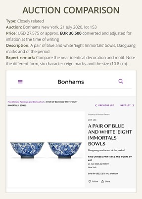 Lot 168 - AN EXCEEDINGLY RARE PAIR OF BLUE AND WHITE ‘EIGHT IMMORTALS’ STEM BOWLS, DAOGUANG MARK AND PERIOD, DATED 1845