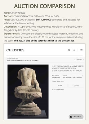Lot 61 - AN IMPORTANT AND RARE WHITE MARBLE TORSO OF BUDDHA MAITREYA, TANG DYNASTY, CIRCA 690-700 AD