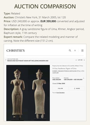 Lot 258 - AN EXCEEDINGLY RARE AND IMPORTANT SANDSTONE FIGURE OF ARDHANARISHVARA, BAPHUON STYLE, ANGKOR PERIOD