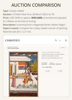Lot 644 - AN INDIAN MINIATURE PAINTING FROM A RAGAMALA SERIES DEPICTING THE VILAVAL RAGAINI, DECCAN, HYDERABAD, 18TH CENTURY