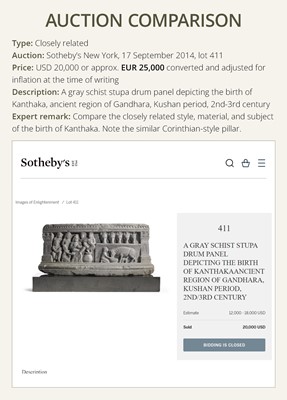 Lot 178 - A SCHIST PANEL DEPICTING THE BIRTH OF SIDDHARTHA’S HORSE KANTHAKA, ANCIENT REGION OF GANDHARA, 2ND-3RD CENTURY