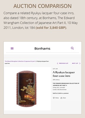 Lot 3 - A RARE FOUR-CASE RYUKYU LACQUER INRO WITH CHINESE SCHOLARS