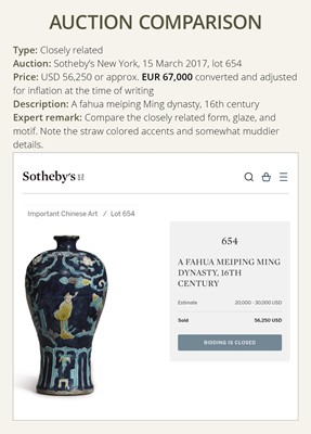 Lot 150 - A FAHUA ‘WINDSWEPT’ VASE, MEIPING, 15TH TO 16TH CENTURY