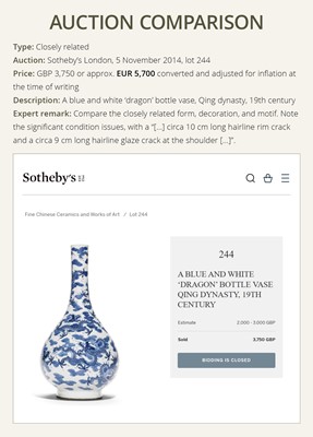 A LARGE BLUE AND WHITE ‘DRAGON’ BOTTLE VASE, 19TH CENTURY