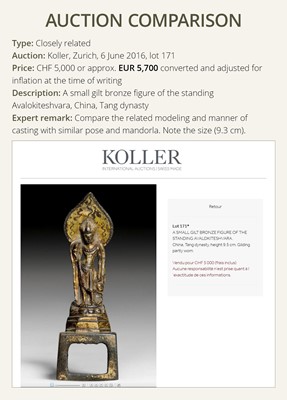 Lot 76 - A SMALL GILT-BRONZE FIGURE OF THE WILLOW GUANYIN, SUI TO TANG DYNASTY