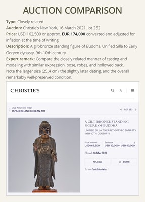 Lot 604 - A RARE BRONZE FIGURE OF BUDDHA, UNIFIED SILLA DYNASTY
