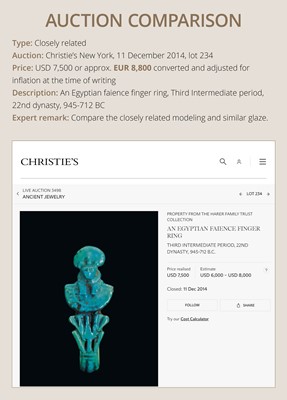 Lot 46 - A RARE TURQUOISE GLAZED FAIENCE RING WITH AEGIS OF NEPHTHYS, THIRD INTERMEDIATE PERIOD, DYNASTY XXII