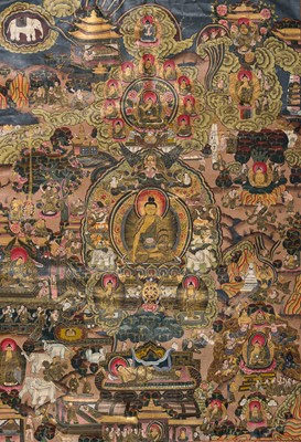 Lot 33 - A THANGKA WITH SCENES FROM THE LIFE OF BUDDHA