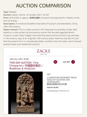A MONUMENTAL PAINTED MARBLE VOTIVE STELE OF BUDDHA SHAKYAMUNI AND PRABHUTARATNA, LATE MING TO EARLY QING DYNASTY