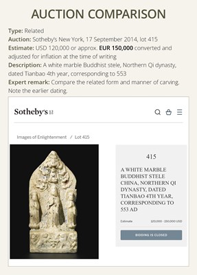 A MONUMENTAL PAINTED MARBLE VOTIVE STELE OF BUDDHA SHAKYAMUNI AND PRABHUTARATNA, LATE MING TO EARLY QING DYNASTY