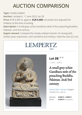 Lot 391 - A GRAY SCHIST FIGURE OF BUDDHA TEACHING HIS FIRST SERMON, ANCIENT REGION OF GANDHARA, 3RD-4TH CENTURY