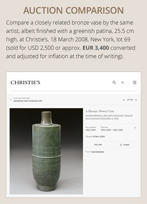 Lot 73 - HASUDA SHUGORO: A FINE BRONZE ‘SPINNING TOP’ FLOWER VASE