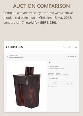 Lot 72 - HASUDA SHUGORO: A FINE MURASHI-DO BRONZE ‘SPINNING TOP’ FLOWER VASE