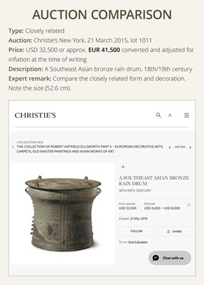 Lot 661 - A BRONZE RAIN DRUM, KAREN PEOPLE, REGION OF MYANMAR AND THAILAND, 19TH CENTURY OR EARLIER