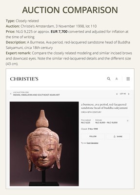 Lot 254 - A RED LACQUERED ALABASTER HEAD OF BUDDHA AMITABHA, SHAN STYLE, 18TH CENTURY