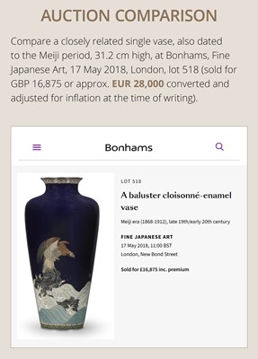 Lot 202 - A PAIR OF CLOISONNÉ ENAMEL ‘SEA EAGLE’ BALUSTER VASES