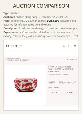 Lot 395 - A CARVED RED OVERLAY ‘LISHUI’ GLASS WATER POT, CHINA, 1780-1840