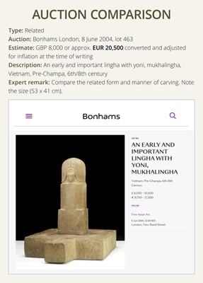 Lot 256 - A RARE SANDSTONE ‘SHIVA’ EKAMUKHALINGA, CHAMPA PERIOD, THAP MAM STYLE