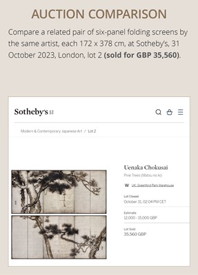 Lot 243 - UENAKA CHOKUSAI: A SIX-PANEL BYOBU (FOLDING SCREEN) WITH SAMURAI, DATED 1919