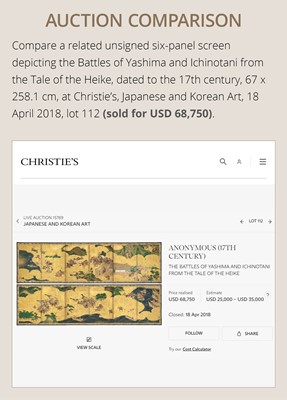 Lot 240 - TOSA MITSUOKI: AN IMPRESSIVE PAIR SIX-PANEL BYOBU (FOLDING SCREENS) DEPICTING THE BATTLES OF YASHIMA AND ICHINOTANI FROM THE TALE OF THE HEIKE