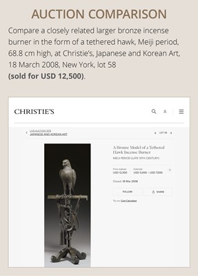 Lot 52 - A BRONZE ‘TETHERED HAWK’ KORO (INCENSE BURNER) AND COVER