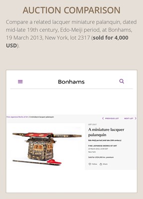 Lot 137 - A LACQUER MINIATURE KAGO (PALANQUIN)