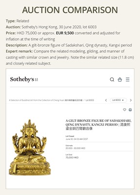 Lot 12 - A GILT-BRONZE FIGURE OF SHADAKSHARI LOKESHVARA, 18TH CENTURY