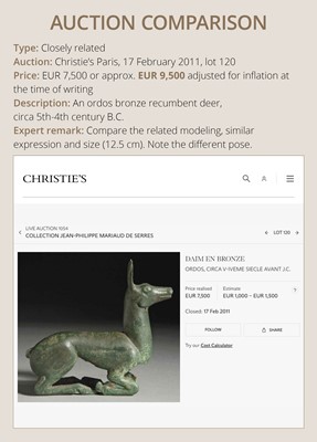 Lot 119 - AN ORDOS BRONZE FIGURE OF A DEER HIND, 6TH - 2ND CENTURY BC