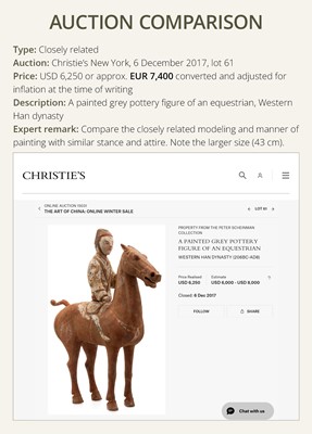 A PAINTED POTTERY HORSE AND RIDER, HAN DYNASTY