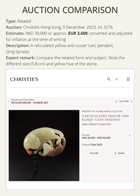 A WHITE AND BROWN JADE ‘CAT AND YOUNG’ PENDANT, QING DYNASTY