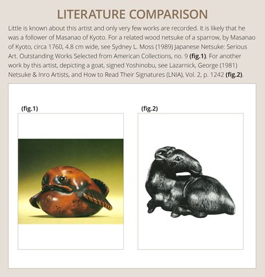 Lot 142 - YOSHINOBU: A RARE WOOD NETSUKE OF A BROODING SPARROW