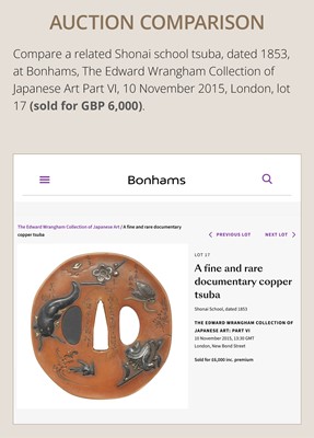 Lot 76 - A SUPERB SHONAI SCHOOL SUAKA TSUBA WITH SLIDING DOORS