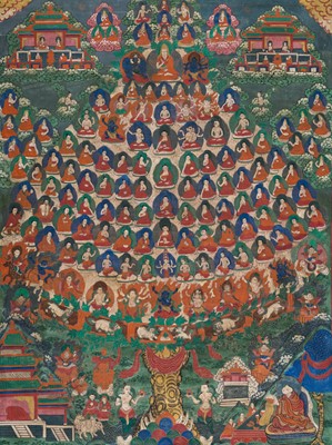 Lot 38 - A THANGKA OF TSONGKHAPA AND THE GELUGPA REFUGE TREE, 19TH CENTURY