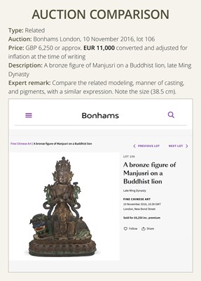 Lot 58 - A PAINTED BRONZE FIGURE OF MANJUSHRI ON A LION, MING DYNASTY