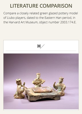 Lot 230 - AN EXCEEDINGLY RARE POTTERY GROUP OF FOREIGN LIUBO PLAYERS, EASTERN HAN DYNASTY