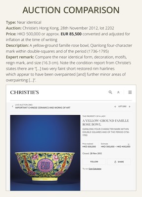 Lot 168 - AN IMPERIAL YELLOW-GROUND FAMILLE ROSE ‘FORI CHANGMING’ BOWL, QIANLONG MARK AND PERIOD