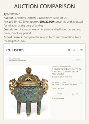 Lot 110 - A CLOISONNÉ ENAMEL AND GILT-BRONZE TRIPOD CENSER AND COVER, QIANLONG