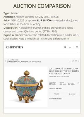 Lot 110 - A CLOISONNÉ ENAMEL AND GILT-BRONZE TRIPOD CENSER AND COVER, QIANLONG