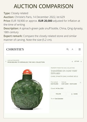 Lot 448 - A SPINACH-GREEN JADE ‘SHOULAO AND DEER’ SNUFF BOTTLE, 18TH-19TH CENTURY